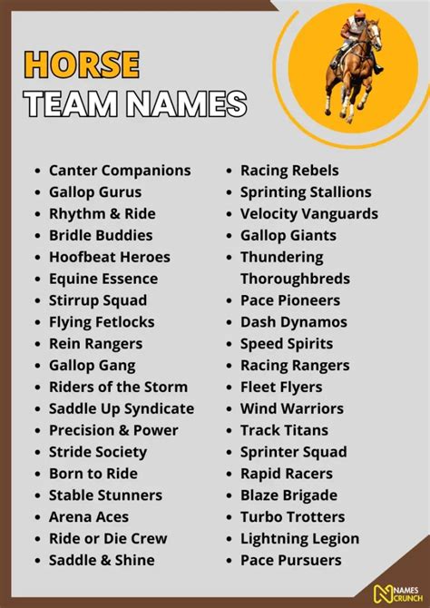 Hold Your Horses this horse name is perfect for any impatient jockey. . Dirty horse team names